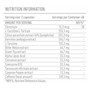 Battery Nutrition Burner