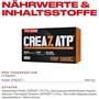 CREAZ ATP بادی اتک