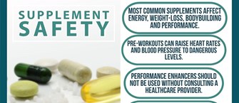 ارزیابی ایمنی مکمل‌ ها در مراحل توان‌ بخشی