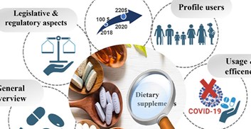  «مطالعه روند استفاده از مکمل‌ها در ایران: داده‌های جدید»